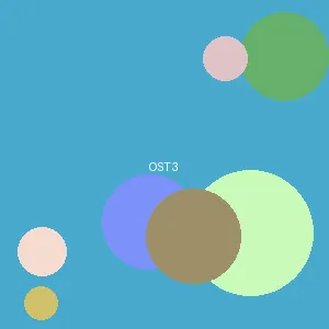 家庭秘密第3集 - アイドル封面